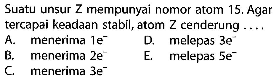 Suatu unsur Z mempunyai nomor atom 15. Agar tercapai keadaan stabil, atom Z cenderung ....