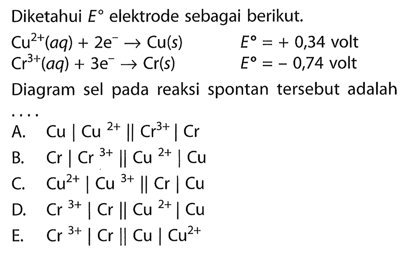 Diketahui  E  elektrode sebagai berikut.Cu^2+(aq)+2e^- -> Cu(s)  E=+0,34   volt  Cr^3+(aq)+3e^- -> Cr(s)  E=-0,74   volt Diagram sel pada reaksi spontan tersebut adalah...