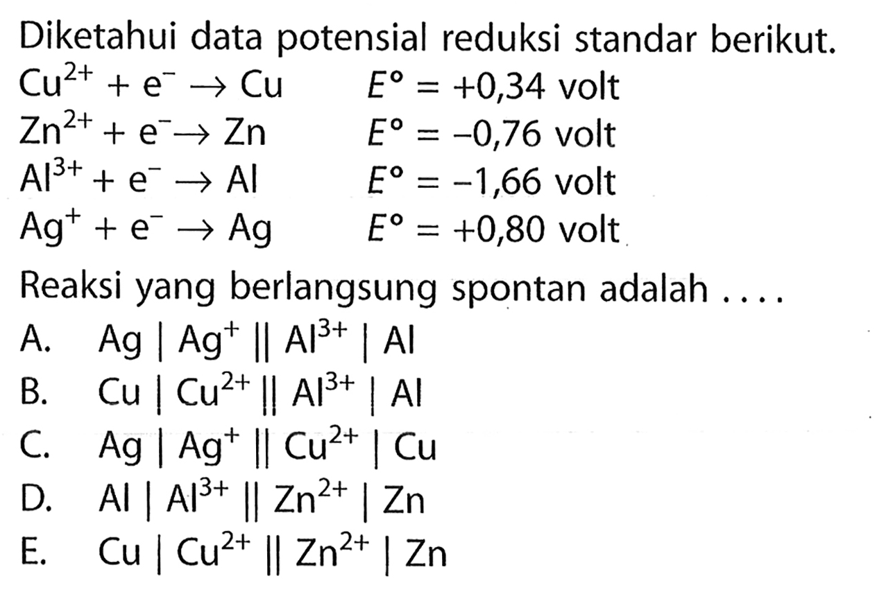 Diketahui data potensial reduksi standar berikut. 
Cu^(2+) + e^- -> Cu E= +0,34 volt 
Zn^(2+) + e^- -> Zn E= -0,76 volt 
Al^(3+) + e^- -> AI E= -1,66 volt 
Ag^+ + e^- -> Ag E= +0,80 volt 
Reaksi yang berlangsung spontan adalah 
A. Ag | Ag^+ || Al^(3+) | Al 
B. Cu | Cu^(2+) || Al^(3+) | Al 
C. Ag | Ag^+ || Cu^(2+) | Cu 
D. Al | Al^(3+) || Zn^(2+) | Zn 
D. Cu | Cu^(2+) || Zn^(2+) | Zn