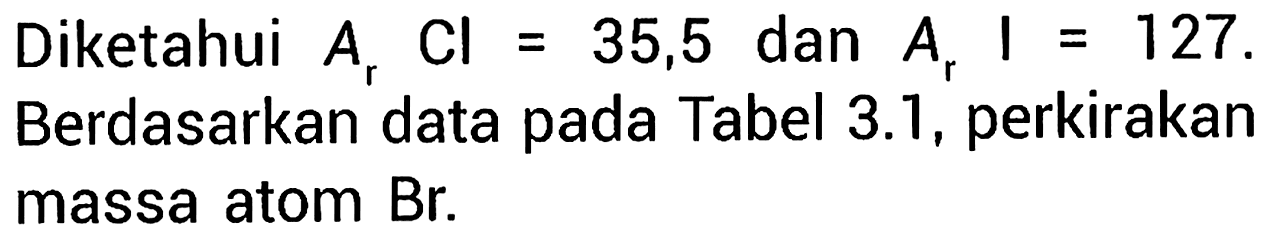 Diketahui Ar Cl = 35,5 dan Ar I = 127.
Berdasarkan data pada Tabel 3.1, perkirakan massa atom Br. 