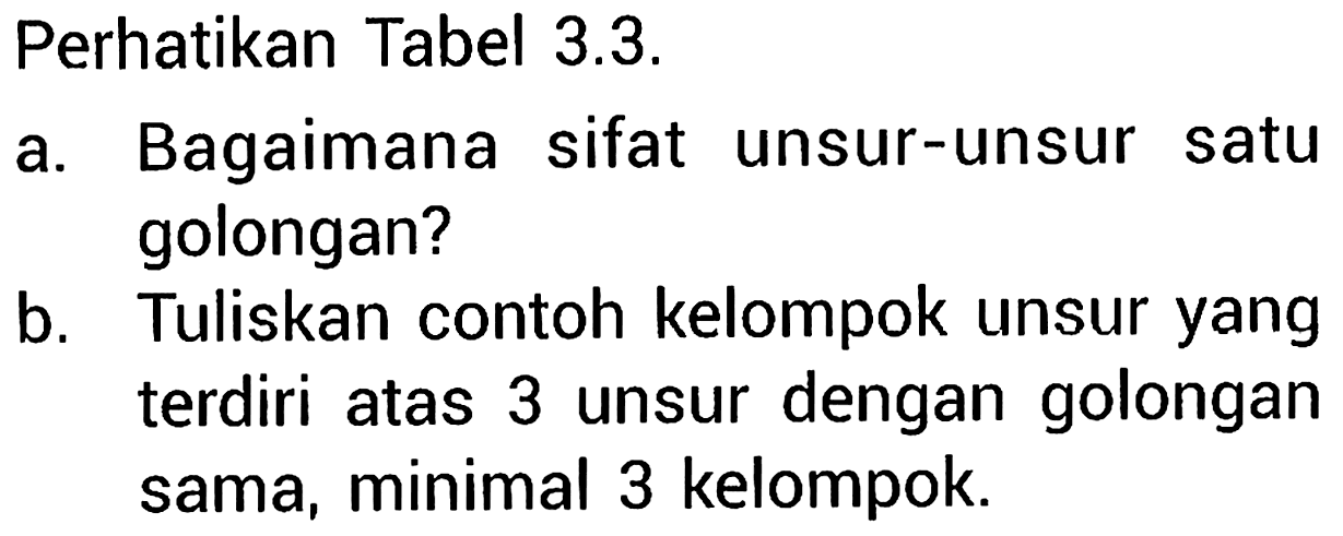 Perhatikan Tabel 3.3. a. Bagaimana sifat unsur-unsur satu golongan? b. Tuliskan contoh kelompok unsur yang terdiri atas 3 unsur dengan golongan sama, minimal 3 kelompok.