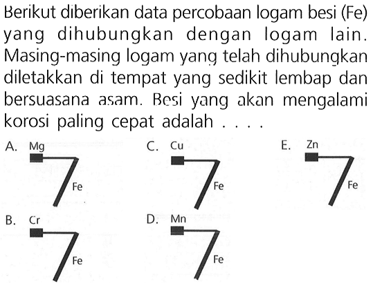 Berikut diberikan data percobaan logam besi (Fe) yang dihubungkan dengan logam lain. Masing-masing logam yang telah dihubungkan diletakkan di tempat yang sedikit lembap dan bersuasana asam. Besi yang akan mengalami korosi paling cepat adalah .....A.  Mg Fe B.  Cr 