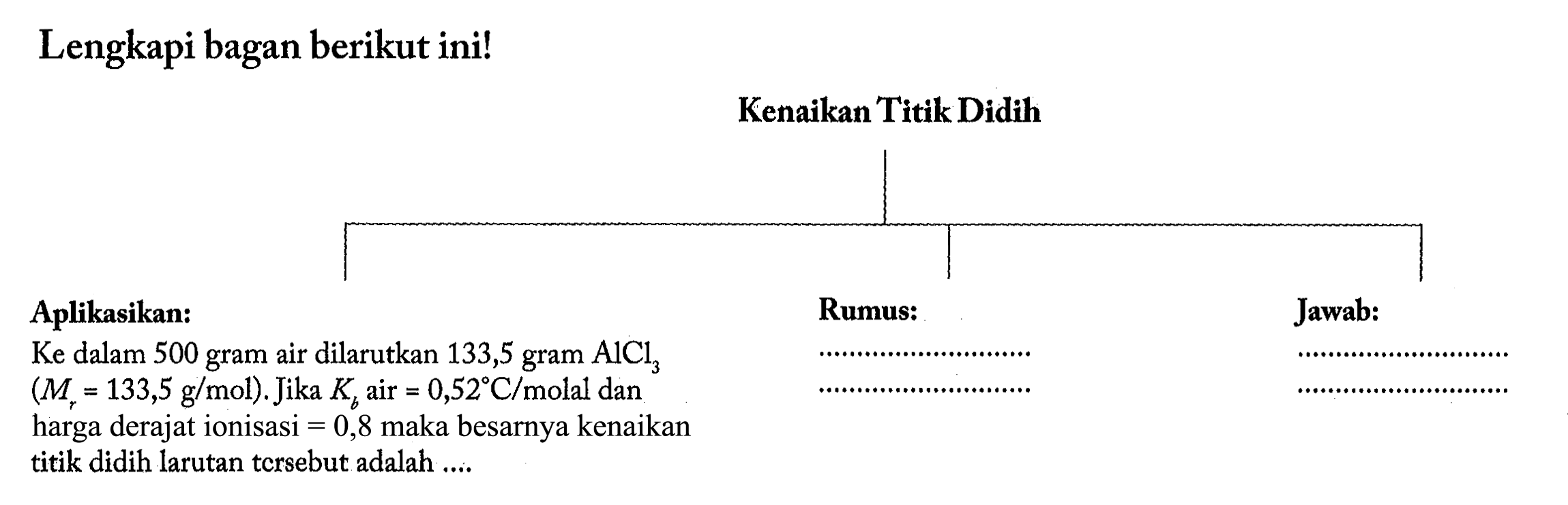 Lengkapi bagan berikut ini! Kenaikan Titik Didih Rumus:... Jawab:... Aplikasikan: Ke dalam 500 gram air dilarutkan 133,5 gram AlCL3 (Mr=133,5 g/mol). Jika Kb air= 0,52 C/molal dan harga derajat ionisasi=0,8 maka besarnya kenaikan titik didih larutan tersebut adalah .... 