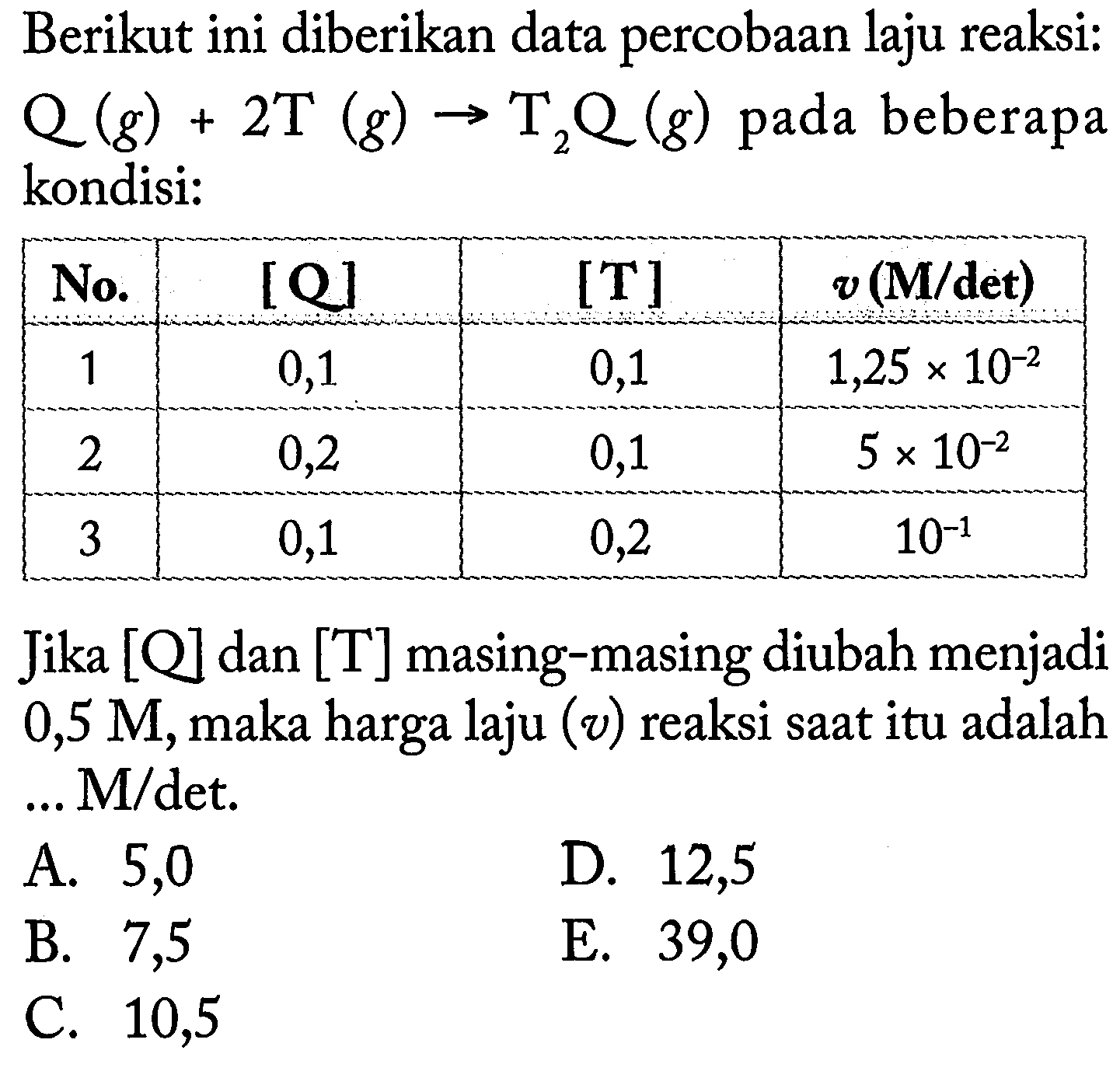 Berikut ini diberikan data percobaan laju reaksi: Q(g)+2T(g) -> T2Q(g) pada beberapa kondisi:No. [Q] [T] v(M/det) 1 0,1 0,1 1,25 x (10^-2) 2 0,2 0,1 5 x (10^-2)3 0,1 0,2 (10^-1) Jika [Q] dan [T] masing-masing diubah menjadi 0,5 M, maka harga laju (v) reaksi saat itu adalah ...M/det.