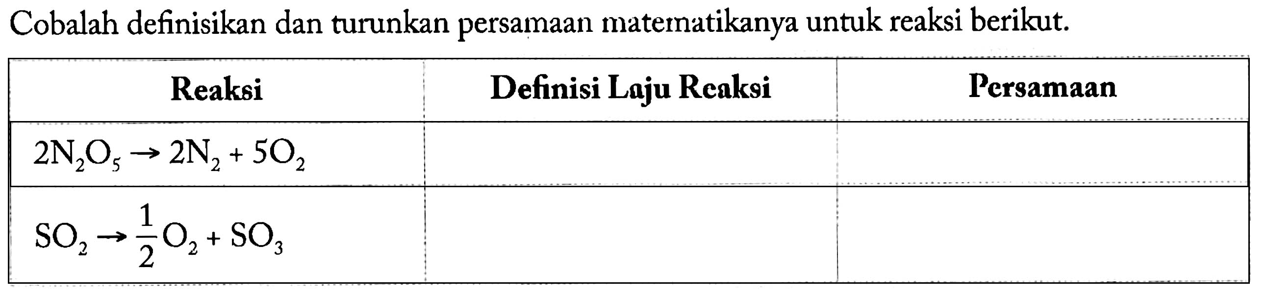 Cobalah definisikan dan turunkan persamaan matematikanya untuk reaksi berikut.

 Reaksi Definisi Laju Reaksi Persamaan 
 2N2O5 - > 2N2 + 5O2
SO2 - > 1/2 O2 + SO3