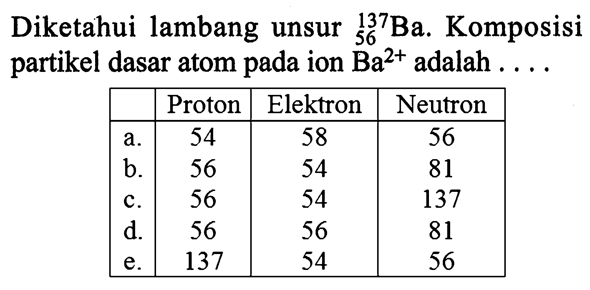 Diketahui lambang unsur 56 137 Ba . Komposisi partikel dasar atom pada ion Ba^(2+) adalah ....

 
