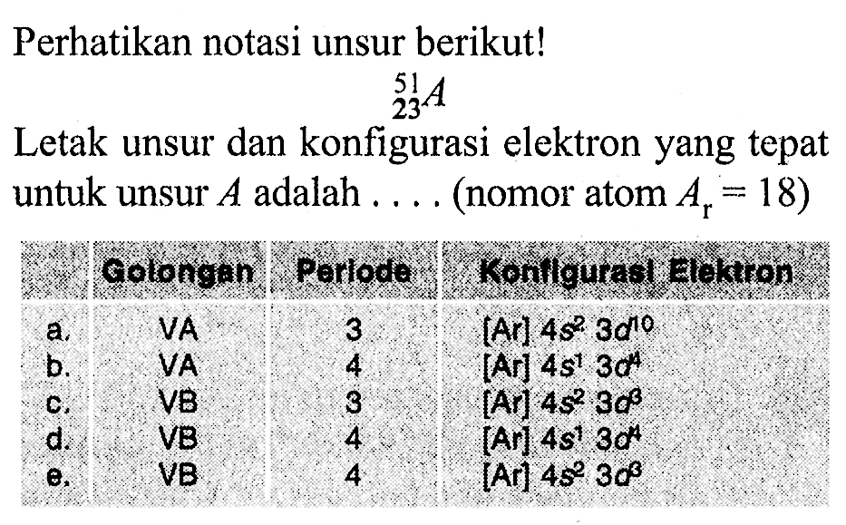 Perhatikan notasi unsur berikut! 51 23 A Letak unsur dan konfigurasi elektron yang tepat untuk unsur A adalah (nomor atom Ar = 18) 
Golongan Periode Konfigurasi Elektron 
a. VA 3 [Ar] 4s^2 3d^(10) b. VA 4 [Ar] 4s^1 3d^4 c. VB 3 [Ar] 4s^2 3d^3 d. VB 4 [Ar] 4s^1 3d^4 e. VB 4 [Ar] 4s^2 3d^3 