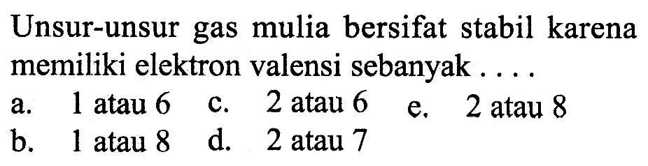 Unsur-unsur gas mulia bersifat stabil karena memiliki elektron valensi sebanyak...