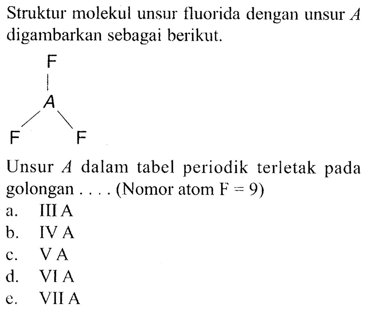 Struktur molekul unsur fluorida dengan unsur A digambarkan sebagai berikut.
F A F F
Unsur A dalam tabel periodik terletak pada golongan .... (Nomor atom F=9 )
