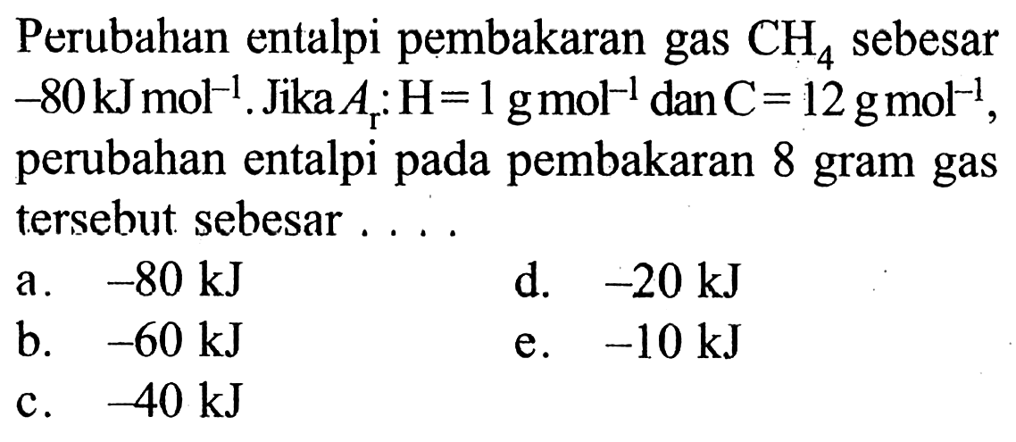 Perubahan entalpi pembakaran gas CH4 sebesar -80 kJ mol^(-1). Jika Ar : H=1 g mol^(-1) dan C = 12 g mol^(-1), perubahan entalpi pada pembakaran 8 gram gas tersebut sebesar