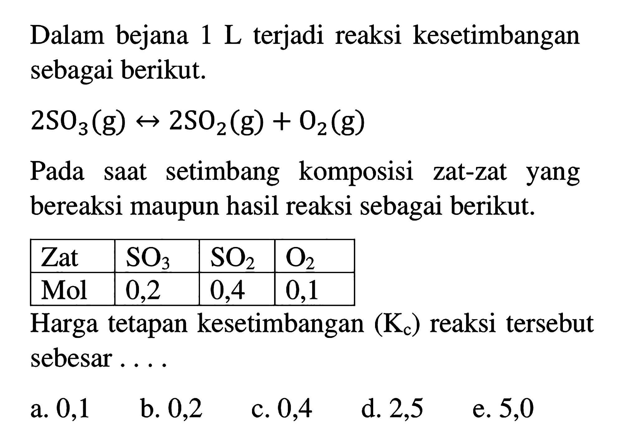 Dalam bejana  1 L  terjadi reaksi kesetimbangan sebagai berikut.2SO3(g)<->2SO2(g)+O2(g) Pada saat setimbang komposisi zat-zat yang bereaksi maupun hasil reaksi sebagai berikut. Zat SO3 SO2 O2   Mol 0,2 0,4 0,1 Harga tetapan kesetimbangan  (Kc)  reaksi tersebut sebesar .... 