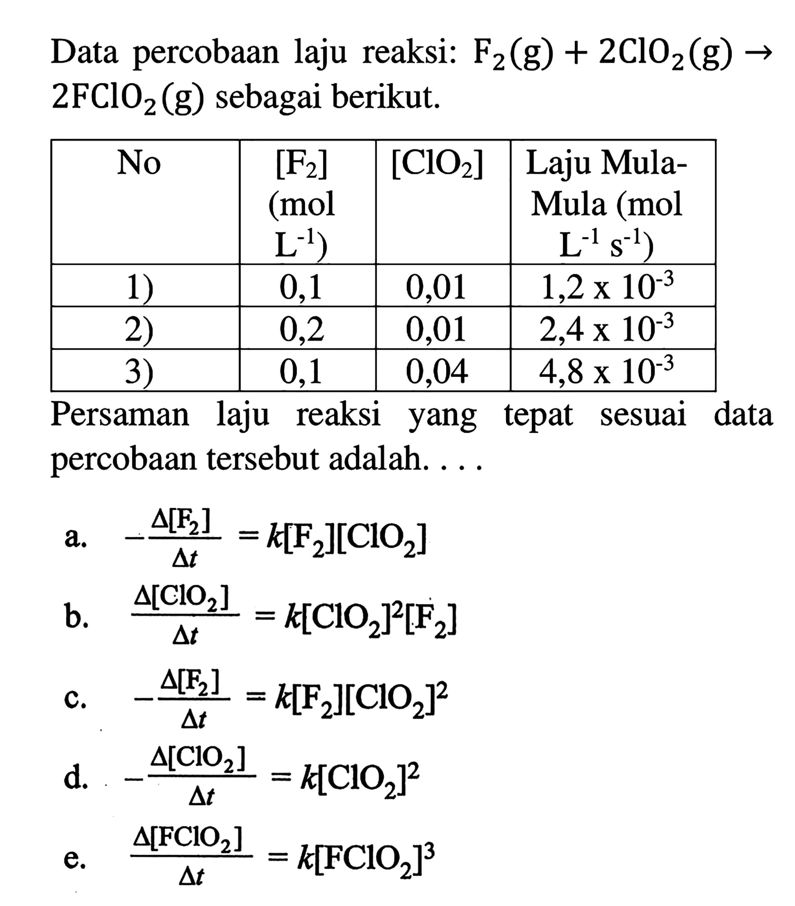 Data percobaan laju reaksi: F2 (g) + 2 ClO2 (g) -> 2 FClO2 (g) sebagai berikut. 
No [F2] (mol L^(-1)) [CIO2] Laju Mula-Mula (mol L^(-1) s^(-1)) 
1) 0,1 0,01 1,2 x 10^(-3) 2) 0,2 0,01 2,4 x 10^(-3) 3) 0,1 0,04 4,8 x 10^(-3) 
Persaman laju reaksi tepat sesuai data yang percobaan tersebut adalah 
a. -(delta [F2])/(delta t)= k[F2][ClO2] 
b. -(delta [ClO2])/(delta t)= k[ClO2]^2[F2] 
c. -(delta [F2])/(delta t)= k[F2][ClO2]^2 
d. -(delta [ClO2])/(delta t)= k[ClO2]^2 
e. -(delta [FClO2])/(delta t)= k[FClO2]^3 