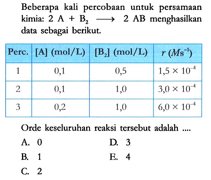 Beberapa kali percobaan untuk persamaan kimia:  2 A + B2 -> 2 AB menghasilkan data sebagai berikut.

Perc.  [A] (mol/L)  [B2] (mol/L)   r (Ms^(-1))  
1            0,1               0,5           1,5 x 10^(-4)  
2            0,1               1,0           3,0 x 10^(-4)  
3            0,2               1,0           6,0 x 10^(-4)  

Orde keseluruhan reaksi tersebut adalah ....