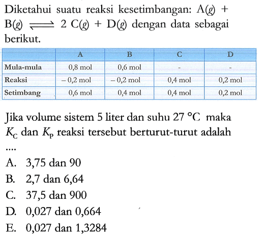 Diketahui suatu reaksi kesetimbangan: A(g) + B(g) <=> 2 C (g) + D (g) dengan data sebagai berikut.

A  B  C  D 
Mula-mula   0,8 mol    0,6 mol   -  - 
Reaksi   -0,2 mol    -0,2 mol    0,4 mol    0,2 mol  
Setimbang   0,6 mol    0,4 mol    0,4 mol    0,2 mol

Jika volume sistem 5 liter dan suhu 27 C maka Kc dan Kp reaksi tersebut berturut-turut adalah....