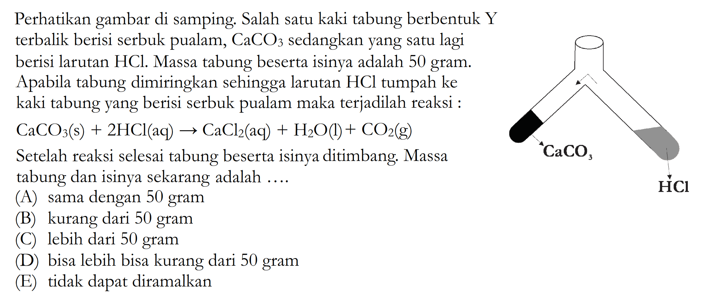 Perhatikan gambar di samping. Salah satu kaki tabung berbentuk Y terbalik berisi serbuk pualam, CaCO3 sedangkan yang satu lagi berisi larutan HCl. Massa tabung beserta isinya adalah 50 gram. Apabila tabung dimiringkan sehingga larutan HCl tumpah ke kaki tabung yang berisi serbuk pualam maka terjadilah reaksi: CaCO3(s)+2HCl(aq) -> CaCl2(aq)+H2O(l)+CO2(g) Setelah reaksi selesai tabung beserta isinya ditimbang. Massa tabung dan isinya sekarang adalah ... CaCO3 HCl