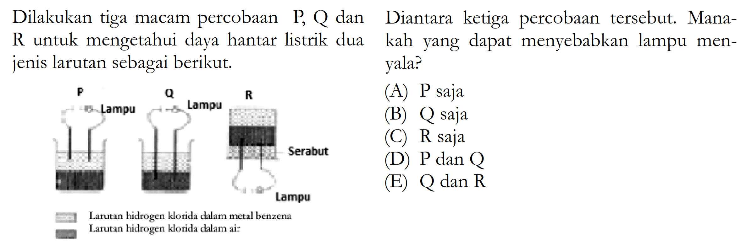 Dilakukan tiga macam percobaan P, Q dan R untuk mengetahui daya hantar listrik dua kah yang dapat menyebabkan lampu menjenis larutan sebagai berikut. Larutan hidrogen klorida dalam metal benzena Larutan hidrogen klorida dalam air Diantara ketiga percobaan tersebut. Manakah yang dapat menyebabkan lampu menyala? (A) P saja (B) Q saja (C) R saja (D) P dan Q (E) Q dan R 