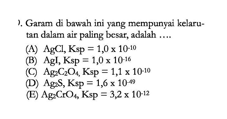 Garam di bawah ini yang mempunyai kelarutan dalam air paling besar, adalah ....(A) AgCl, Ksp=1,0 x 10^-10 (B) AgI, Ksp=1,0 x 10^-16 (C) Ag2C2O4, Ksp=1,1 x 10^-10 (D) Ag2S, Ksp=1,6 x 10^-49 (E) Ag2CrO4, Ksp=3,2 x 10^-12 