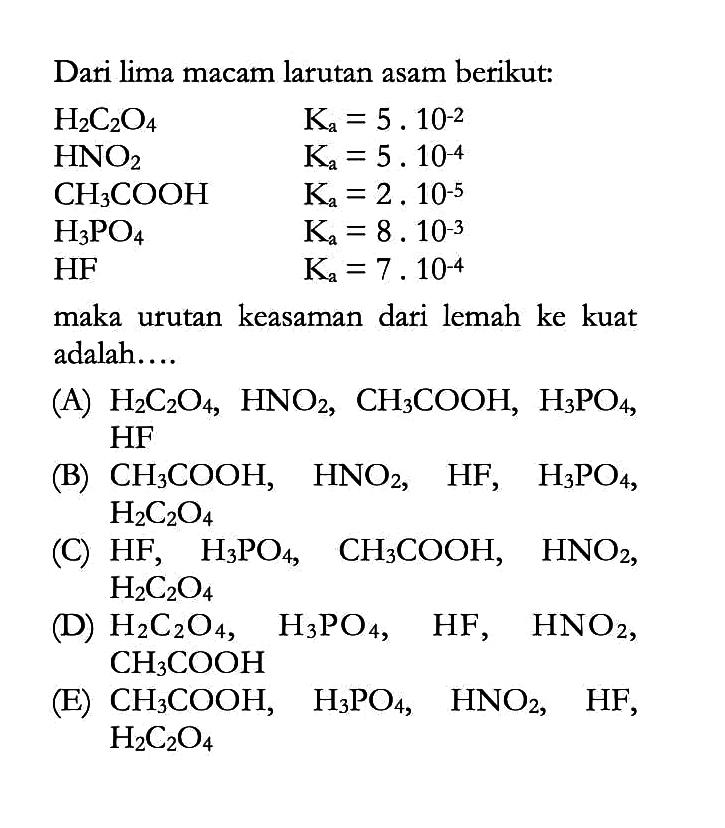 Dari lima macam larutan asam berikut: H2C2O4  Ka=5.10^(-2)  HNO2  Ka=5.10^(-4)  CH3COOH  Ka=2.10^(-5)  H3PO4  Ka=8.10^(-3)  HF  Ka=7.10^(-4) maka urutan keasaman dari lemah ke kuat adalah....