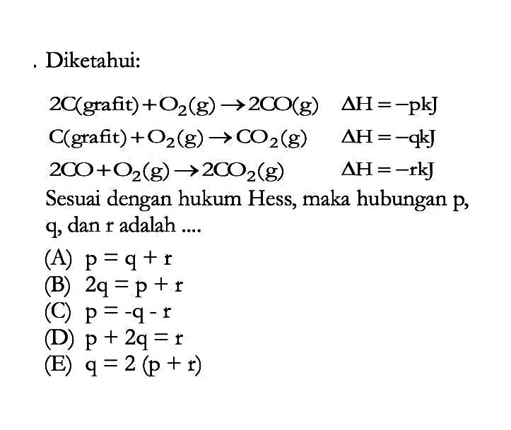 Diketahui:2C(grafit )+O2(g)->2CO(g)  delta H=-pkJ C(grafit )+O2(g) ->CO2(g)  delta H=-qkJ 2 CO+O2(g)->2CO2(g)  delta H=-rkJSesuai dengan hukum Hess, maka hubungan  p , q, dan  r  adalah ....