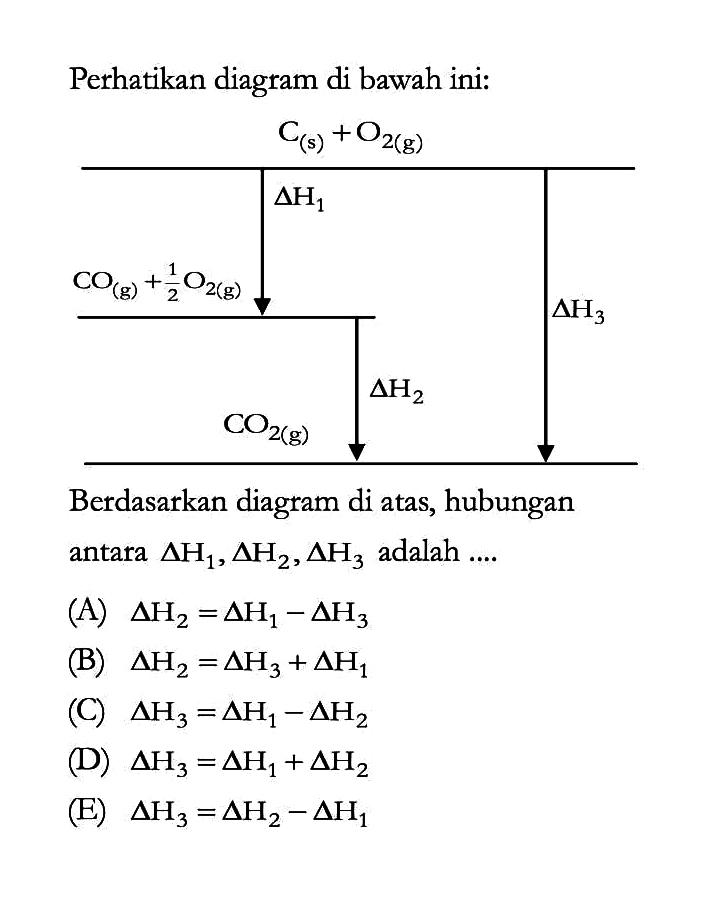 Perhatikan diagram di bawah ini:Berdasarkan diagram di atas, hubungan antara segitiga H1, segitiga H2, segitiga H3 adalah....(A) segitiga H2=segitiga H1-segitiga H3 (B) segitiga H2=segitiga H3+segitiga H1 (C) segitiga H3=segitiga H1-segitiga H2 (D) segitiga H3=segitiga H1+segitiga H2 (E) segitiga H3=segitiga H2-segitiga H1  