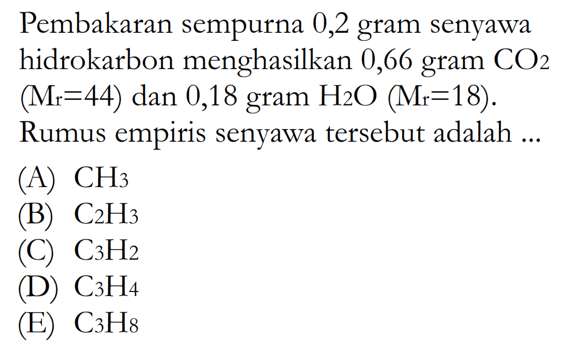 Pembakaran sempurna 0,2 gram senyawa hidrokarbon menghasilkan 0,66 gram CO2 (Mr=44) dan 0,18 gram H2O(Mr=18). Rumus empiris senyawa tersebut adalah ...