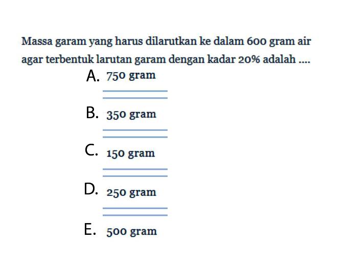 Massa garam yang harus dilarutkan ke dalam 600 gram air agar terbentuk larutan garam dengan kadar  20%  adalah ....