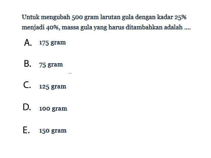 Untuk mengubah 500 gram larutan gula dengan kadar 25% menjadi 40%, massa gula yang harus ditambahkan adalah ....