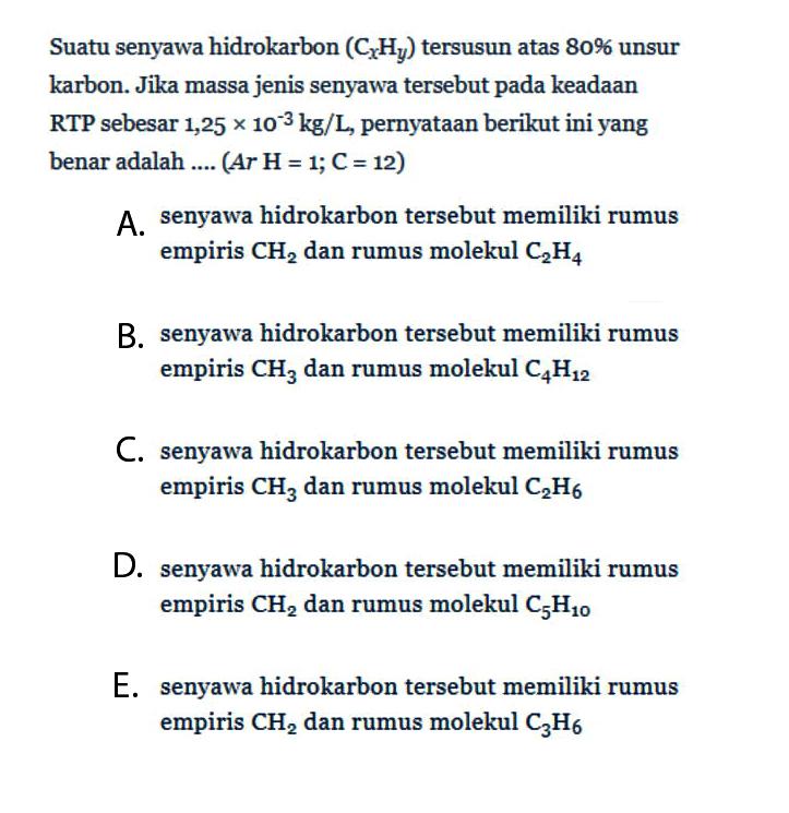 Suatu senyawa hidrokarbon  (Cx Hy)  tersusun atas  80%  unsur karbon. Jika massa jenis senyawa tersebut pada keadaan RTP sebesar  1,25 x 10^-3 kg/L , pernyataan berikut ini yang benar adalah ....  (A r H=1 ; C=12) 