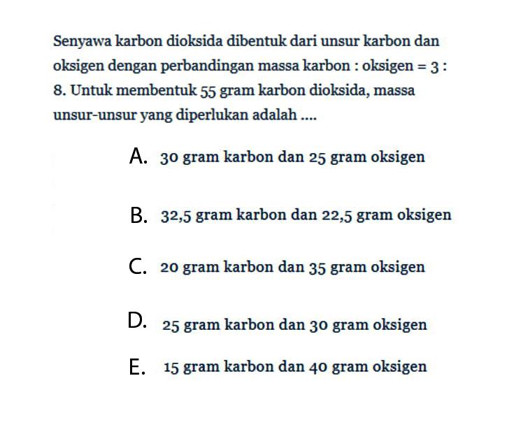 Senyawa karbon dioksida dibentuk dari unsur karbon dan oksigen dengan perbandingan massa karbon:oksigen=3:8. Untuk membentuk 55 gram karbon dioksida, massa unsur-unsur yang diperlukan adalah ....