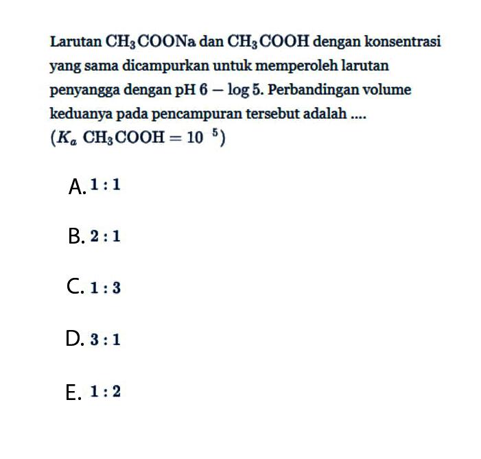 Larutan CH3COONa dan CH3COOH dengan konsentrasi yang sama dicampurkan untuk memperoleh larutan penyangga dengan pH 6-log5. Perbandingan volume keduanya pada pencampuran tersebut adalah ....(KaCH3COOH=10^5) 