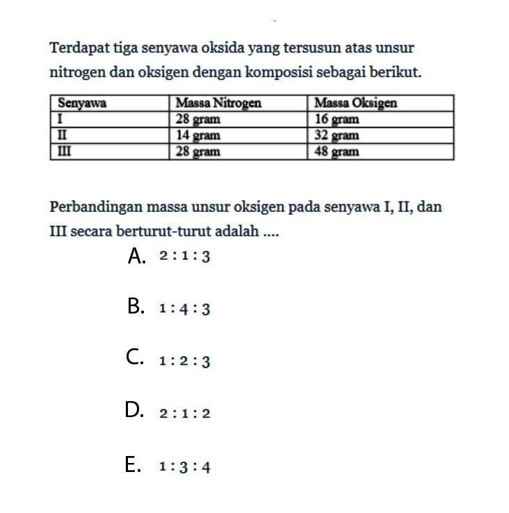 Terdapat tiga senyawa oksida yang tersusun atas unsur nitrogen dan oksigen dengan komposisi sebagai berikut. Senyawa  Massa Nitrogen  Massa Oksigen  I  28 gram  16 gram  II  14 gram  32 gram  III  28 gram  48 gram Perbandingan massa unsur oksigen pada senyawa I, II, dan III secara berturut-turut adalah ...