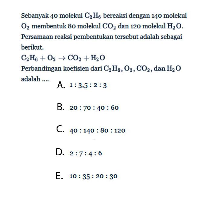 Sebanyak 40 molekul C2H6 bereaksi dengan 140 molekul  O2 membentuk 80 molekul CO2 dan 120 molekul H2O. Persamaan reaksi pembentukan tersebut adalah sebagai berikut.C2H6+O2 -> CO2+H2OPerbandingan koefisien dari  C2H6, O2, CO2, dan H2O adalah ....