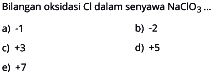 Bilangan oksidasi Cl dalam senyawa NaClO3 ... 