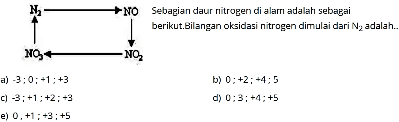 a)  -3 ; 0 ;+1 ;+3 
b)  0 ;+2 ;+4 ; 5 
C)  -3 ;+1 ;+2 ;+3 
d)  0 ; 3 ;+4 ;+5 
e)  0,+1 ;+3 ;+5 