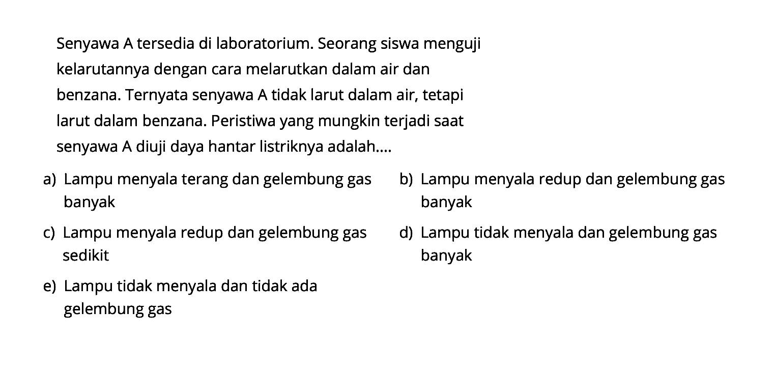 Senyawa A tersedia di laboratorium. Seorang siswa menguji kelarutannya dengan cara melarutkan dalam air dan benzana. Ternyata senyawa A tidak larut dalam air, tetapi larut dalam benzana. Peristiwa yang mungkin terjadi saat senyawa A diuji daya hantar listriknya adalah....