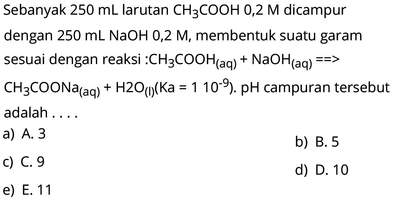 Sebanyak 250 mL larutan CH3COOH 0,2 M dicampur dengan 250 mL NaOH 0,2 M, membentuk suatu garam sesuai dengan reaksi: CH3COOH(aq) + NaOH(aq) ==> CH3COONa(aq) + H2O(l)(Ka=1 10^(-9)). pH campuran tersebut adalah .... 