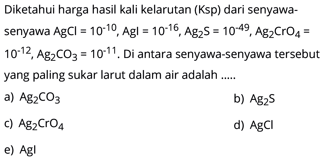 Diketahui harga hasil kali kelarutan (Ksp) dari senyawasenyawa AgCl=10^-10, Agl=10^-16, Ag2 S=10^-49, Ag2CrO4= 10^-12, Ag2CO3=10^-11. Di antara senyawa-senyawa tersebut yang paling sukar larut dalam air adalah ..... 