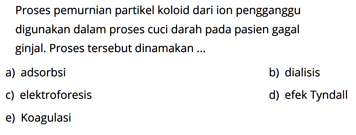 Proses pemurnian partikel koloid dari ion pengganggu digunakan dalam proses cuci darah pada pasien gagal ginjal. Proses tersebut dinamakan ...