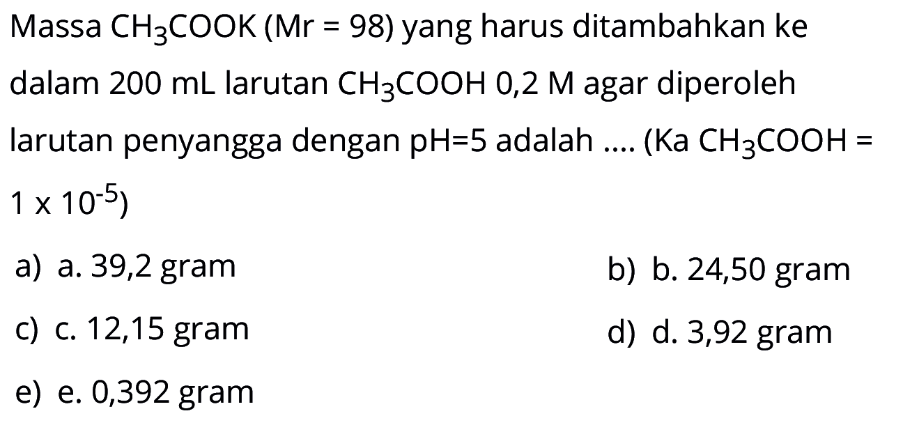 Massa CH3COOK(Mr=98) yang harus ditambahkan ke dalam 200 mL larutan CH3COOH 0,2 M agar diperoleh larutan penyangga dengan pH=5 adalah .... (Ka CH3COOH=1 x 10^-5)