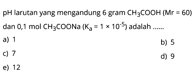 pH larutan yang mengandung 6 gram CH3 COOH(Mr=60) dan 0,1 mol CH3 COONa(Ka=1 x 10^-5) adalah ......