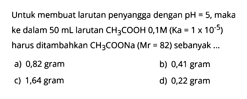 Untuk membuat larutan penyangga dengan pH=5, maka ke dalam 50 mL larutan CH3COOH 0,1 M(Ka=1x10^(-5)) harus ditambahkan CH3COONa(Mr=82) sebanyak ...