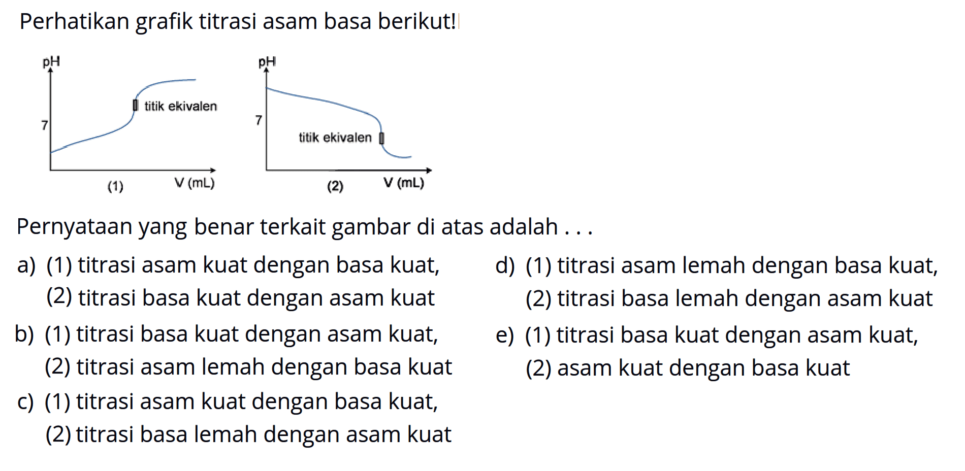 Perhatikan grafik titrasi asam basa berikut!Pernyataan yang benar terkait gambar di atas adalah ...a) (1) titrasi asam kuat dengan basa kuat, (2) titrasi basa kuat dengan asam kuatb) (1) titrasi basa kuat dengan asam kuat, (2) tritasi asam lemah dengan basa kuat c) (1) titrasi asam kuat dengan basa kuat, (2) titrasi basa lemah dengan asam kuat 