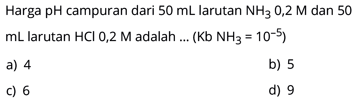 Harga pH campuran dari 50 mL larutan NH3 0,2 M dan 50 mL larutan HCl 0,2 M adalah ... (Kb NH3=10^-5) 