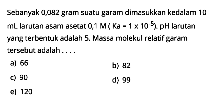 Sebanyak 0,082 gram suatu garam dimasukkan kedalam 10 mL larutan asam asetat 0,1 M (Ka = 1 x 10^(-5)). pH larutan yang terbentuk adalah 5. Massa molekul relatif garam tersebut adalah ....