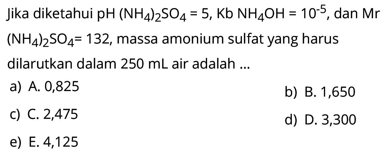 Jika diketahui pH (NH4)2SO4=5, Kb NH4OH=10^(-5), dan Mr (NH4)2SO4=132, massa amonium sulfat yang harus dilarutkan dalam 250 mL air adalah ...