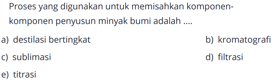 Proses yang digunakan untuk memisahkan komponen-komponen penyusun minyak bumi adalah ....