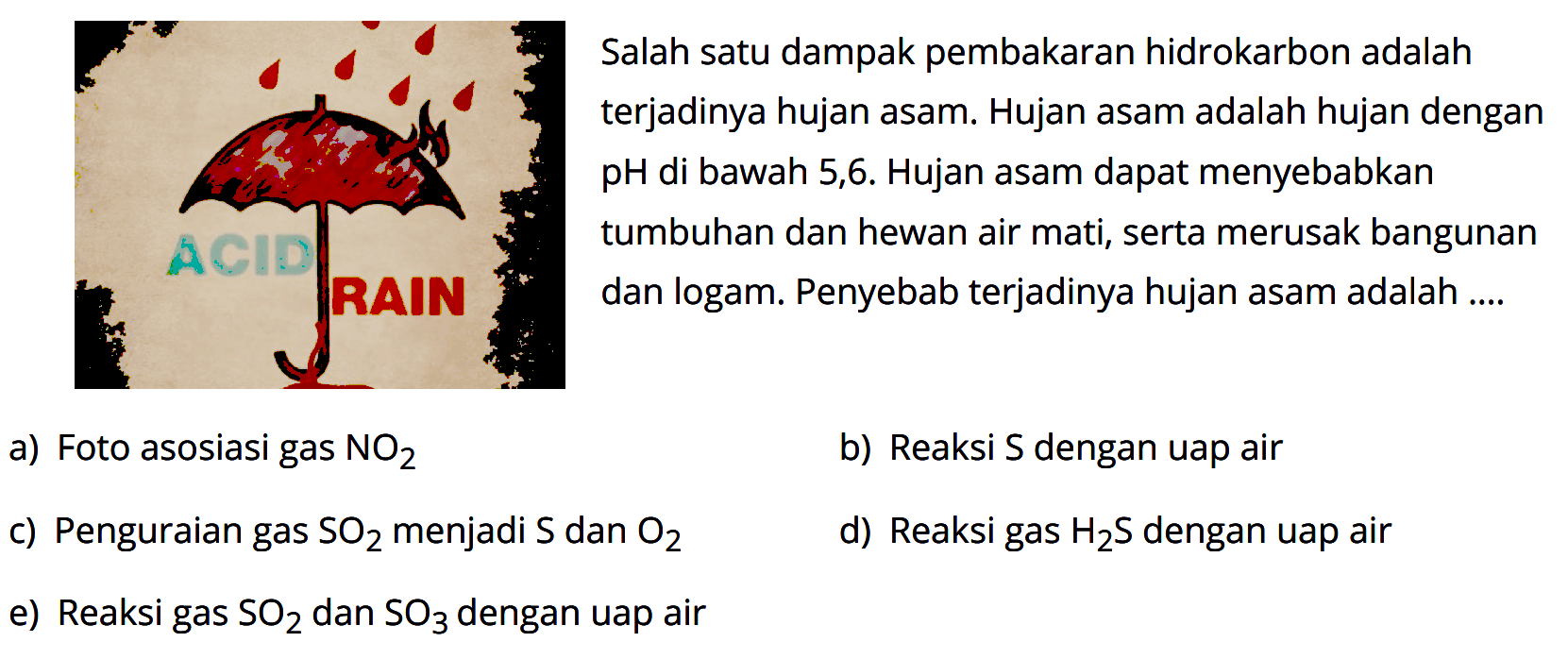 Salah satu dampak pembakaran hidrokarbon adalah terjadinya hujan asam. Hujan asam adalah hujan dengan pH di bawah 5,6. Hujan asam dapat menyebabkan tumbuhan dan hewan air mati, serta merusak bangunan dan logam. Penyebab terjadinya hujan asam adalah.... a) Foto asosiasi gas NO2 b) Reaksi S dengan uap air c) Penguraian gas SO2 menjadi S dan O2 d) Reaksi gas H2S dengan uap air e) Reaksi gas SO2 dan SO3 dengan uap air