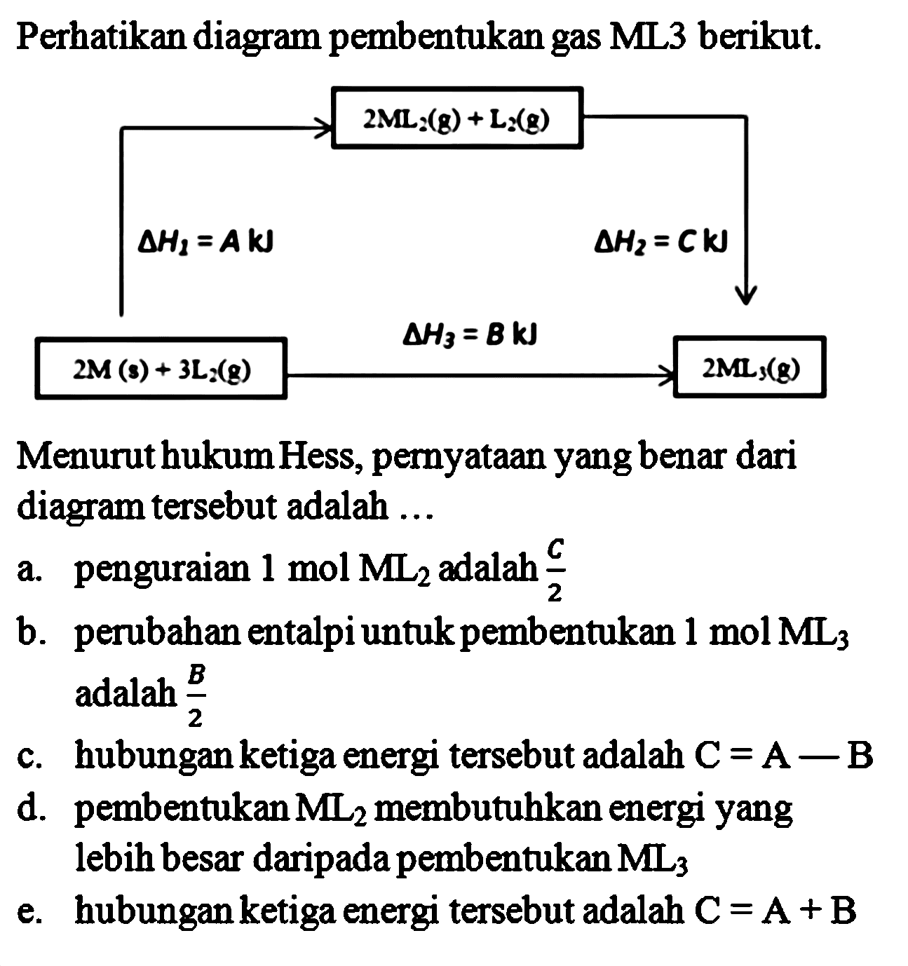 Perhatikan diagram pembentukan gas ML3 berikut. 2ML2 (g) + L2 (g) Delta H1 = A kJ Delta H2 = C kJ Delta H3 = B kJ 2M (s) + 3L2 2ML3 (g) Menurut hukum Hess, pernyataan yang benar dari diagram tersebut adalah ... 