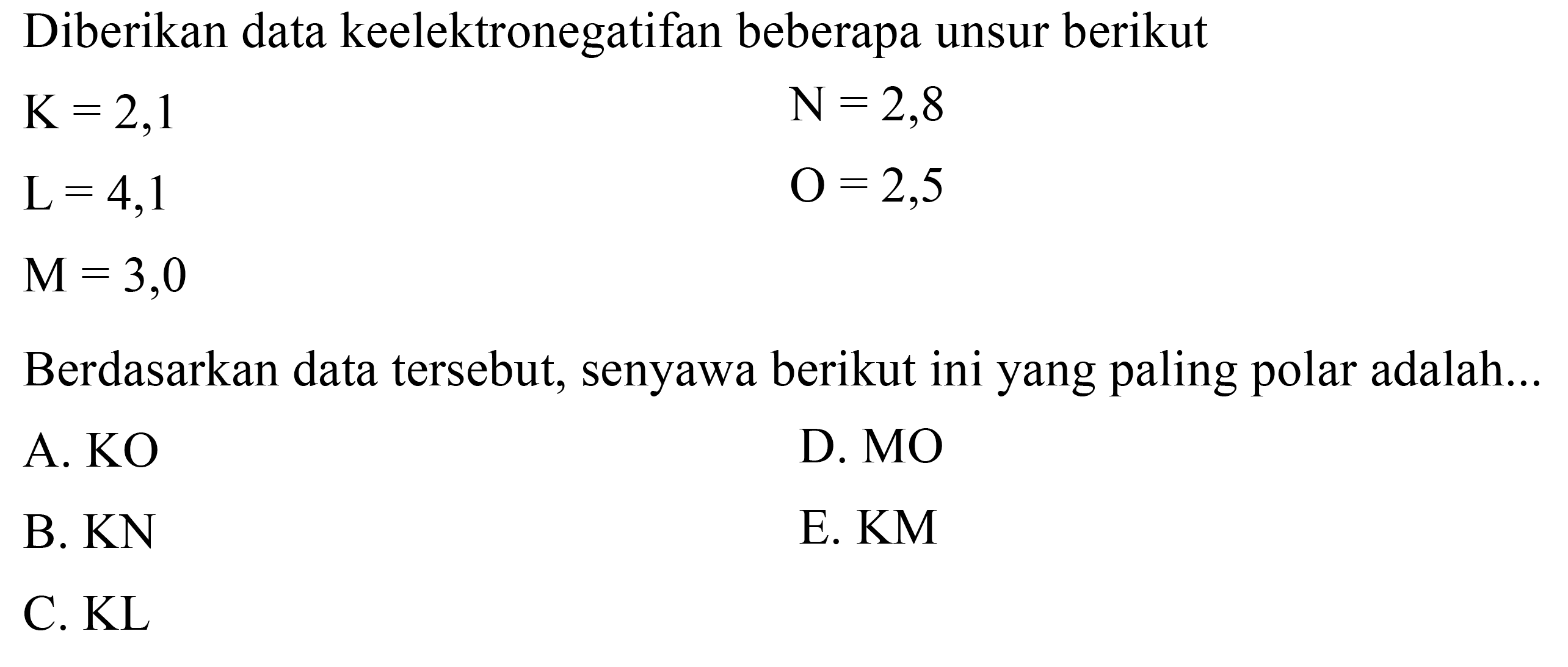 Diberikan data keelektronegatifan beberapa unsur berikut K=2,1 N=2,8 L=4,1 O=2,5 M=3,0 Berdasarkan data tersebut, senyawa berikut ini yang paling polar adalah... A. KO D. MO B. KN E. KM C. KL 