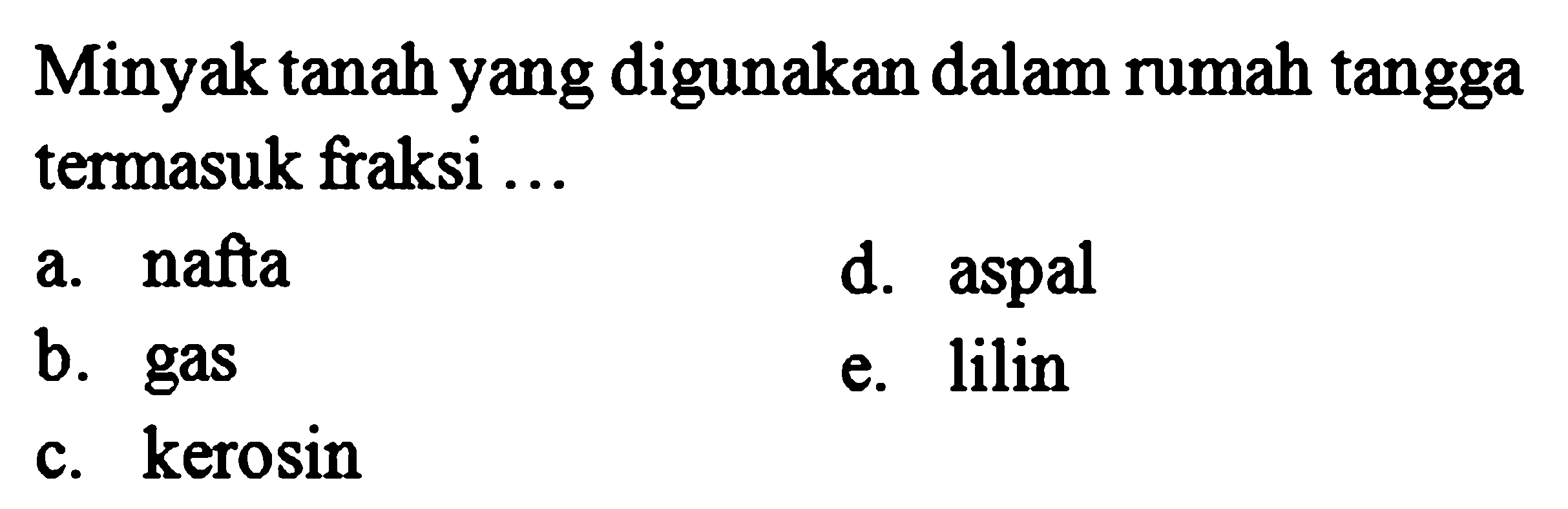 Minyak tanah yang digunakan dalam rumah tangga termasuk fraksi ...